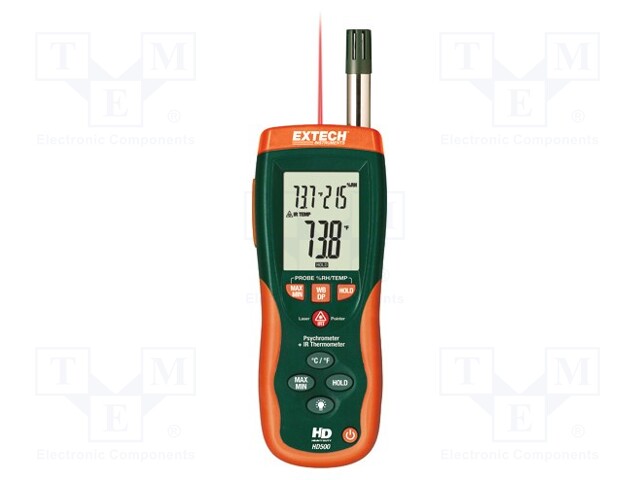 HD500-NIST