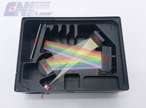 Линейно-переменный длинноволновый проходной фильтр