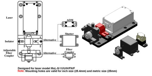 Многофункциональная оптическая система