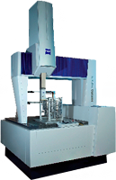 Carl Zeiss PRISMO navigator