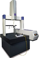 Carl Zeiss Contura G2