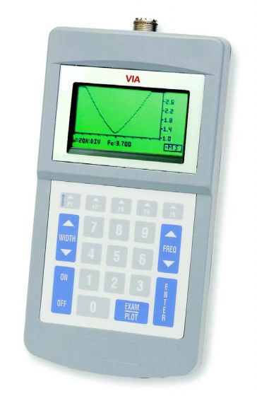 Измеритель КСВ с технологией AEA 5013-5000