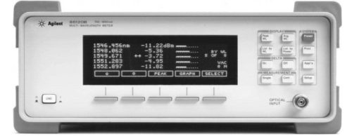 86120B Оптический измеритель Agilent