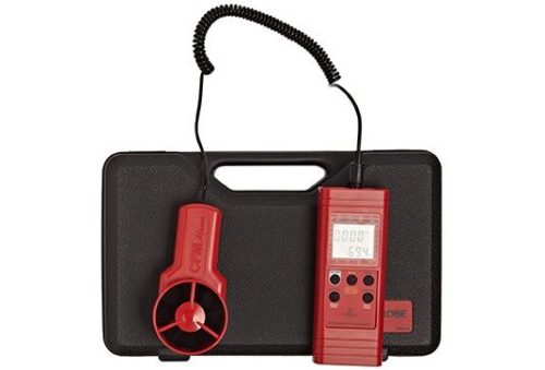 Амперметр TMA10A