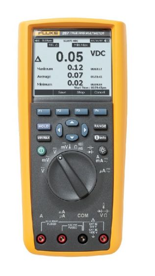 287 Мультиметр Fluke