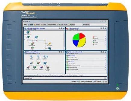 Анализатор OPTIVIEW XG Fluke