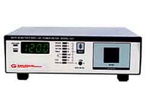 1521 Global Specialties Analyzer