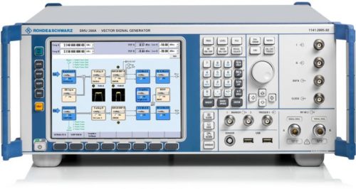 SMU200A ВЧ-генератор Rohde & Schwarz