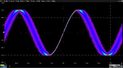 MAUI STUDIO PRO Программное обеспечение Teledyne LeCroy