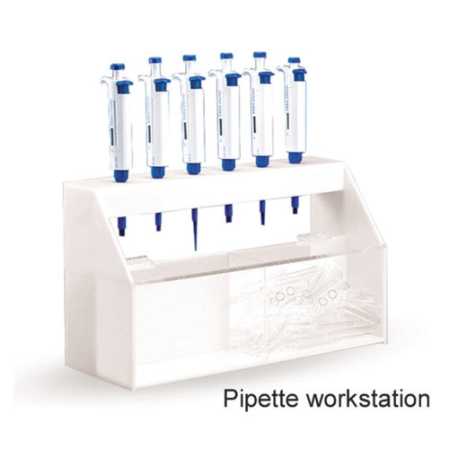Pipette workstation