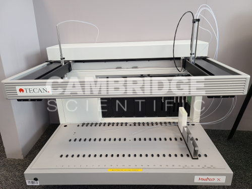 Устройство подачи жидкости Tecan MiniPrep 75