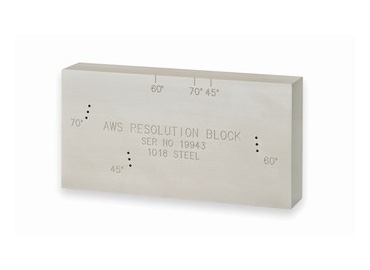 AWS Resolution Block