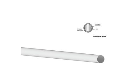 POF, ступенчатый индекс, 3000 мкм Базовая модель: F-POF-3000