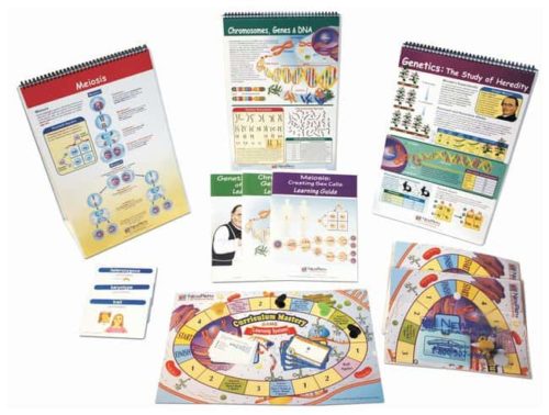 Набор для разработки навыков по научным стандартам нового поколения: наследственность