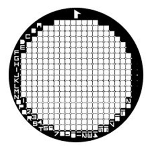 Gilder finder grinds, style F3