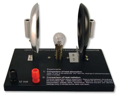 Сравнитель теплопоглощения Science First™