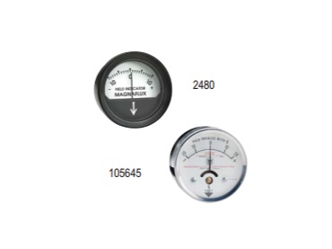Field Indicators