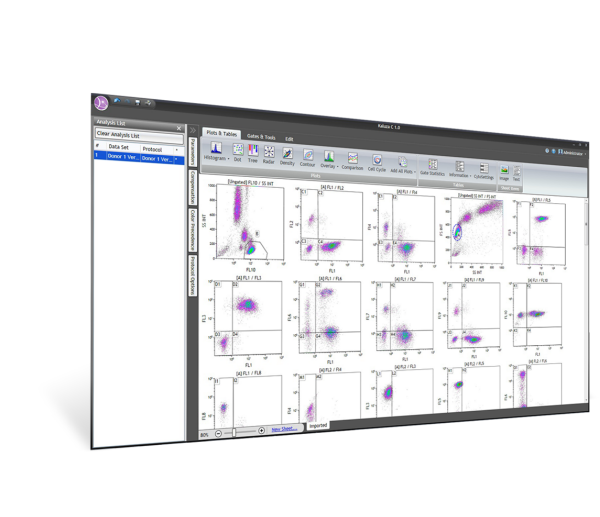 Kaluza C Analysis Software Perpetual, 1-пользовательский (одиночный)