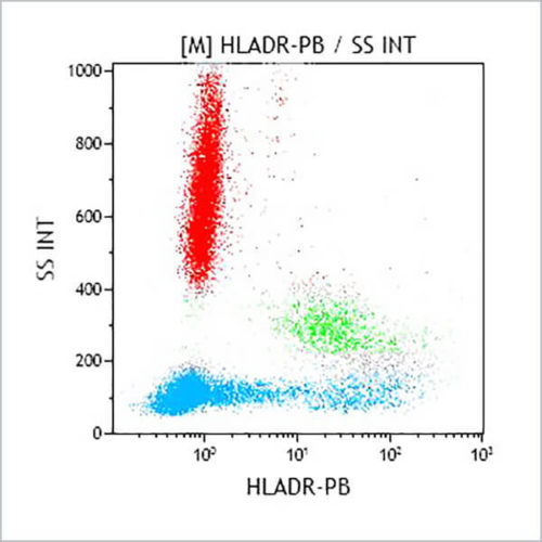 HLA-DR-PB, Immu-357, 0,5 мл, ASR
