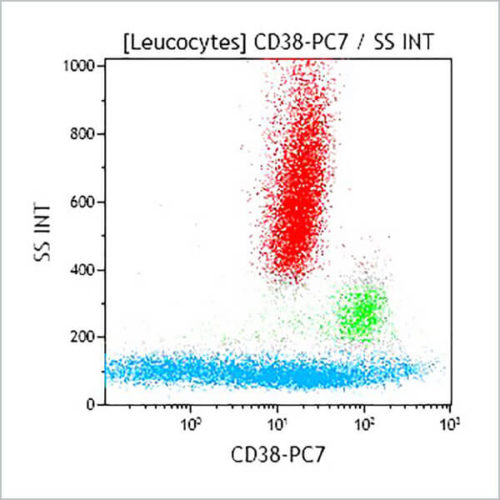CD38-PC7, LS198-4-3, 0.5 mL, ASR