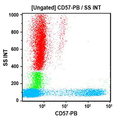 CD57-PB, NC1, 0.5 mL, ASR