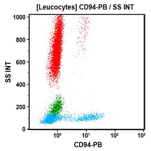 CD94-PB, HP-3B1, 0,5 мл, ASR
