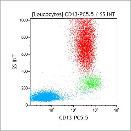 CD13-PC5.5, Immu103.44, 0,5 мл, ASR