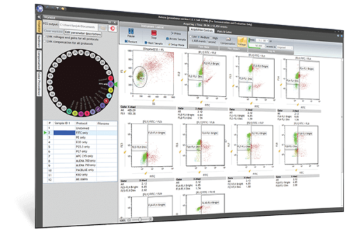 Приобретение Kaluza для пакета обновления рабочей станции Gallios