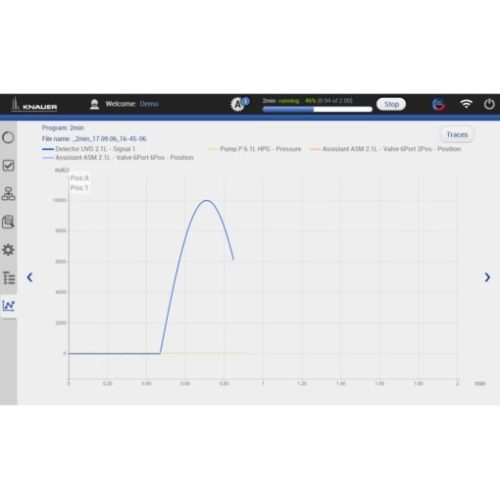 Лицензия на обновление мобильного управления A9614