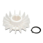 Вентилятор охлаждения IronHorse: замена (PN# MTAP-FAN-140)