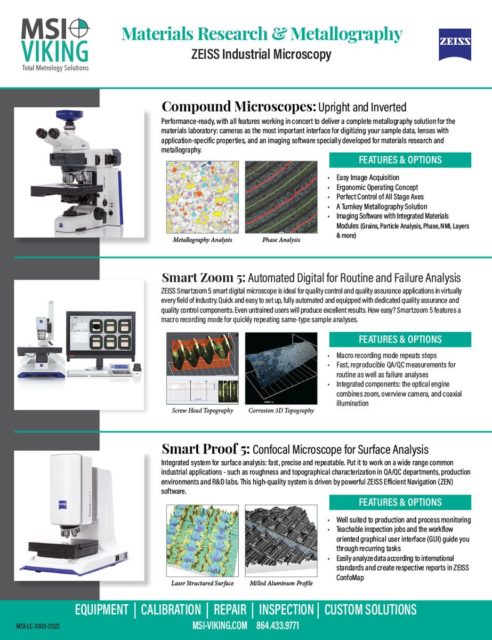 Линейная карта Materials Research-ZEISS для микроскопии
