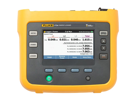 Fluke 1732 / 1734 Three-Phase Electrical Energy Loggers
