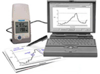 Telaire T2080 Просмотр CO2 для 7001 и 7001D