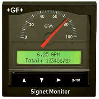 Монитор суммирующего расхода GF Signet 5075