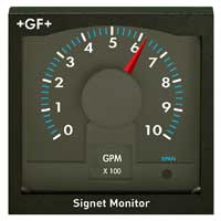 Монитор потока GF Signet 5090