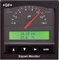 Монитор pH/ОВП GF Signet 5700