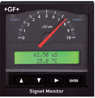 Монитор проводимости GF Signet 5800CR