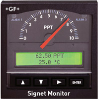 Монитор солености GF Signet 5900