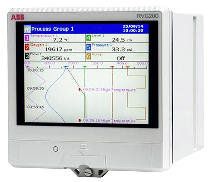 Видеографический рекордер ABB RVG200 ScreenMaster