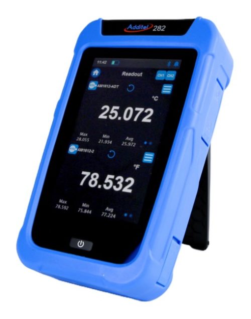 Двухканальный эталонный термометр Additel ADT282