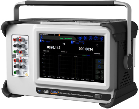 Многофункциональный эталонный термометр Additel ADT 286