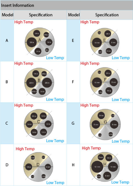 Вставка Additel ADT878