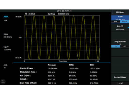 Опция Siglent SSA3000XR-AMA