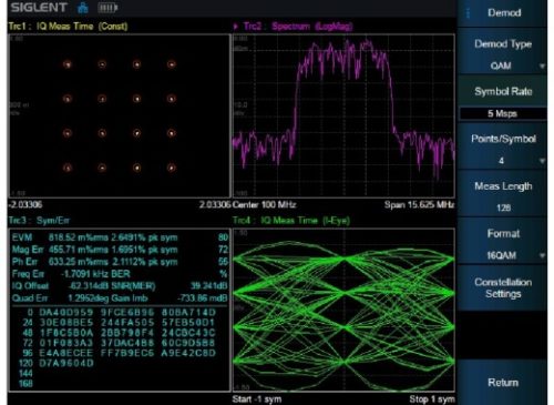 Опция Siglent SHA850-DMA