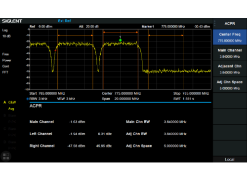 Вариант Siglent SSA3000XR-AMK