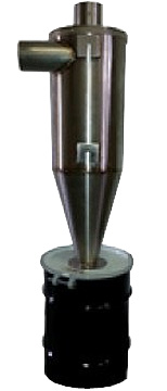 Точные тепловые системы ATS1032 Cyclone