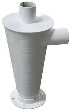 Точные тепловые системы ATS2017 Циклон для сбора пыли