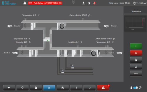Пакет драйверов телеметрии Emerson Movicon
