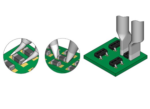 Жала для пайки серии JBC C120