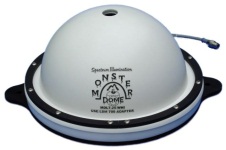 LTSN842 — Spectrum Illumination Monster — светодиодный купольный светильник HB 7,25, 395 нм